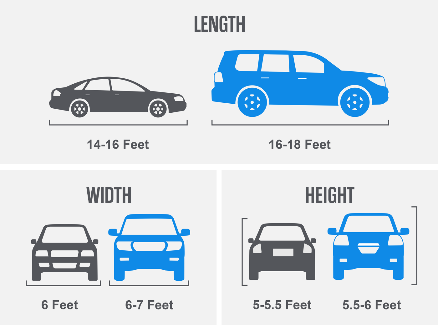 Size comparison infographic for mid-size vs. full-size cars.