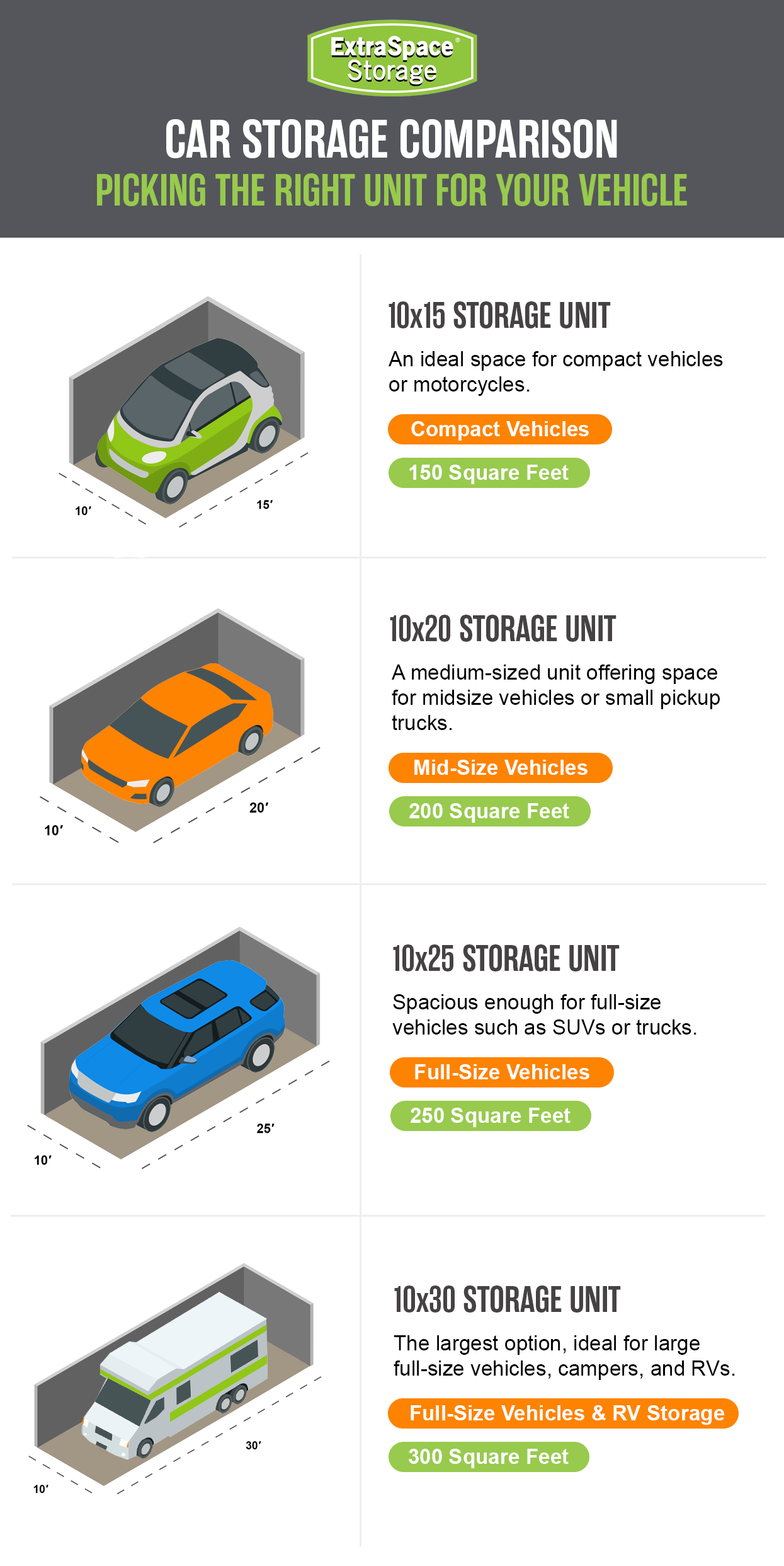 Vehicle storage size comparison inforgraphic.