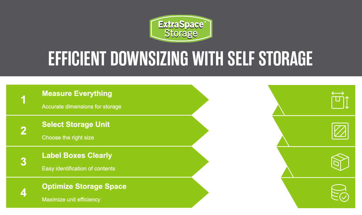 Steps to efficiently downsize with self storage
