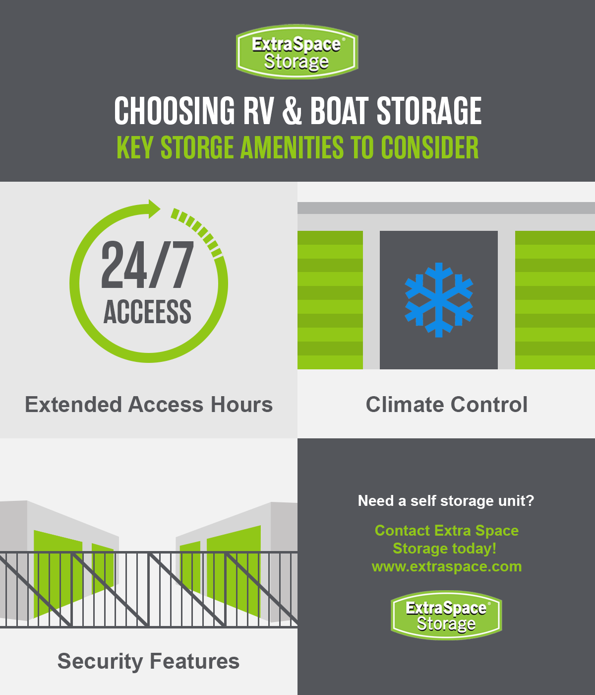 Infographic showcasing RV and boat storage amenities in Miami. 