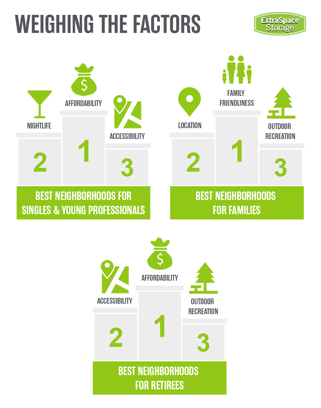 Weighing-the-Factors-Methodology-Mobile-1_RichContent