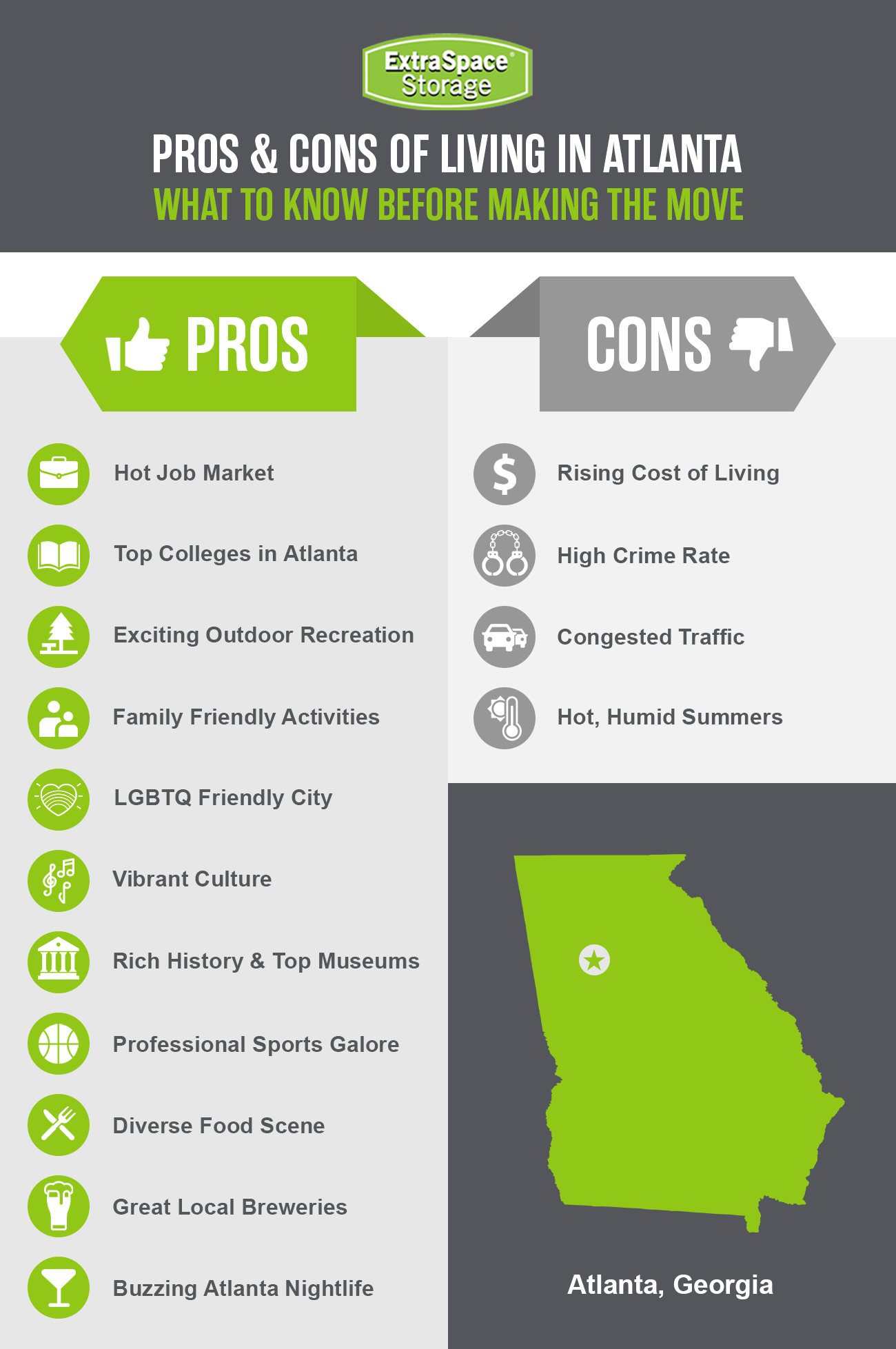 Graphic listing the pros and cons of living in Atlanta