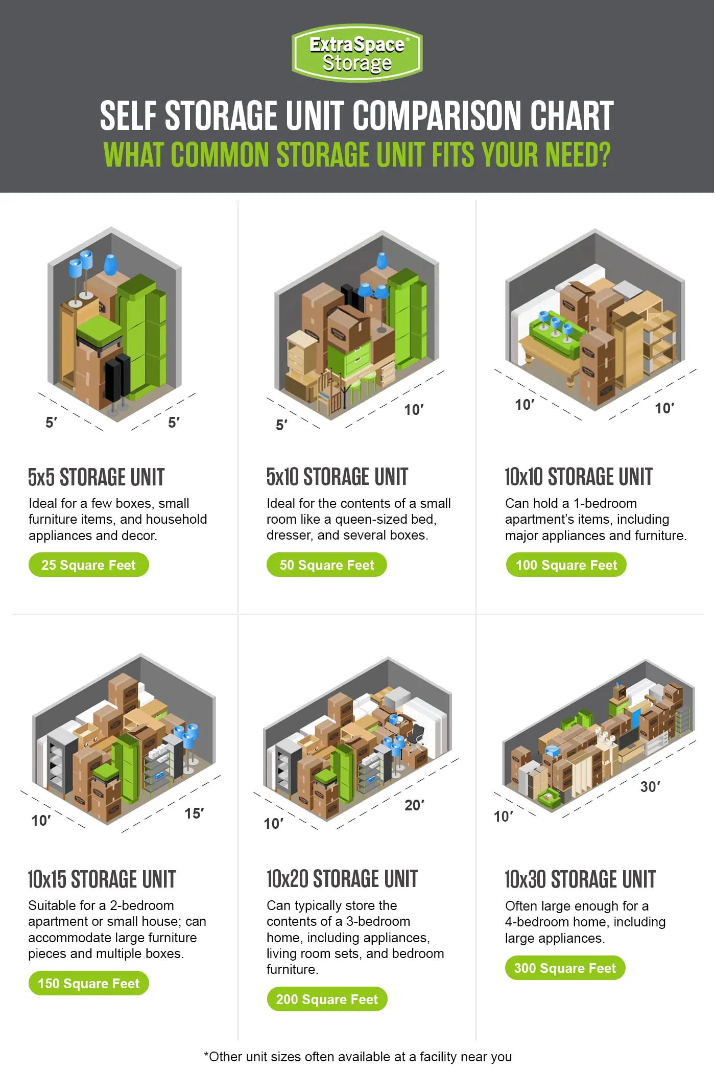 How Much Furniture Does a Ten Byten Storage Hold: Ultimate Space Guide