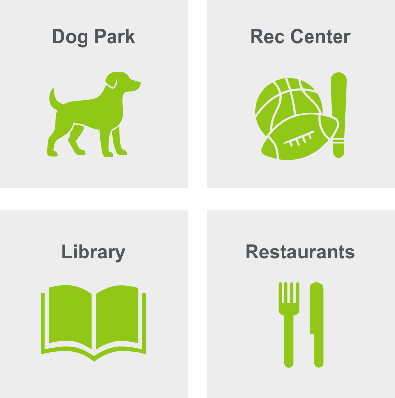 Activities in Battle Creek includes dog parks, a rec center, a library, and restaurants. 