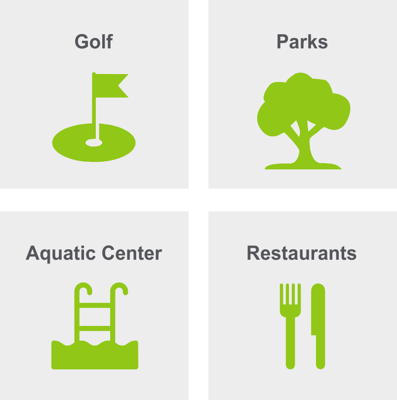 Activities in Highland Park includes golf, parks, an aquatic center, and restaurants. 