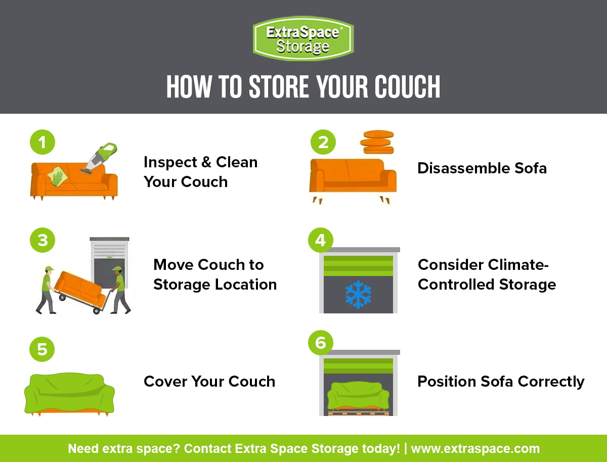 Step by step options for “how to store your couch” include: inspect & clean your couch, disassemble sofa, move couch to storage location, consider climate-controlled storage, cover your couch, and position sofa correctly. 
