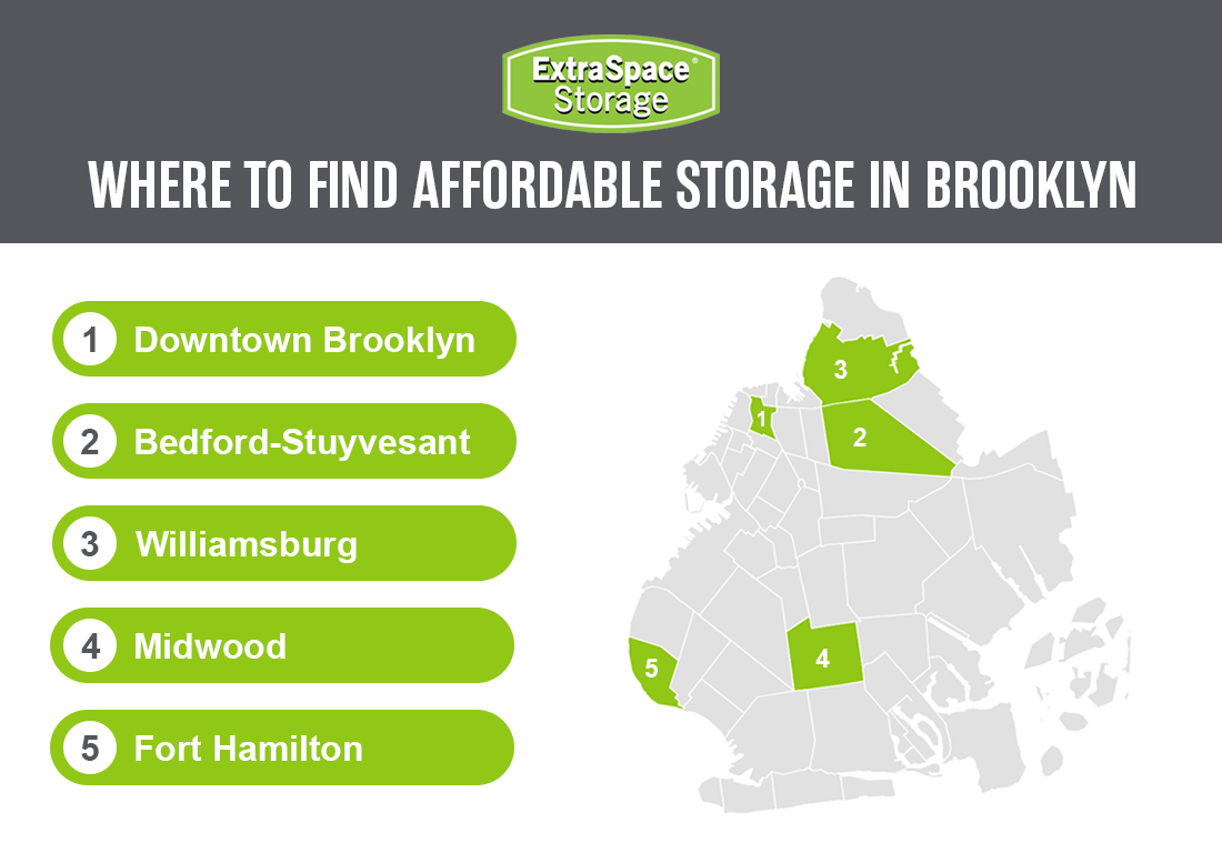 Popular neighborhoods for finding self storage in Brooklyn include Downtown Brooklyn, Bedford-Stuyvesant, and Fort Hamilton.