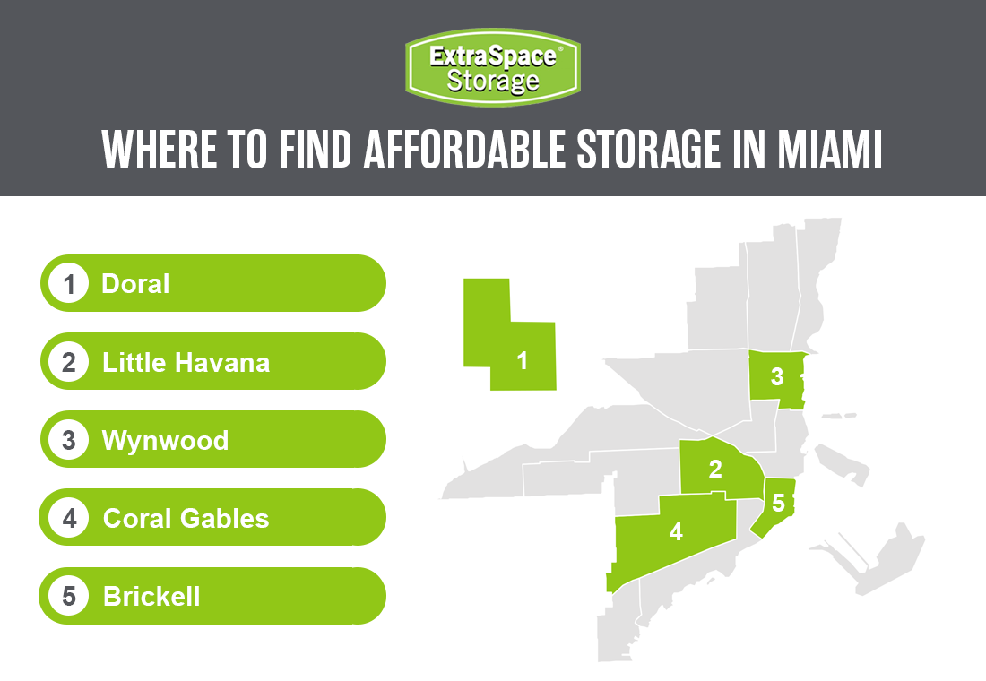 Popular neighborhoods for finding self storage in Miami include Doral, Little Havana, and Wynwood.