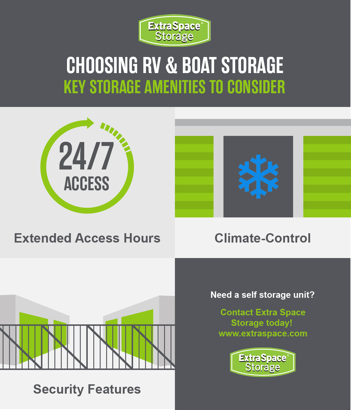 Graphic showing key storage amenities like extended access hours, climate-control, and security features.