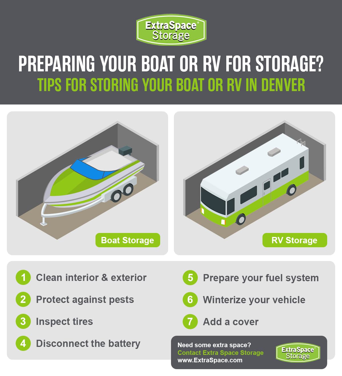 Tips for preparing your boat or RV for storage include clean the interior and exterior, protect against pests, inspect tires, disconnect the battery, prepare your fuel system, winterize your vehicle, and add a cover. 
