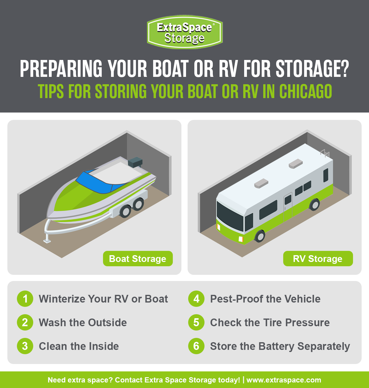 Titled "Preparing your boat or RV for storage", with the subheading of "tips for storing your boat or RV in Chicago". Shows a side-by-side comparison of a boat and RV in a storage unit. The numbered tips include, "Winterize your RV or boat, wash the outside, clean the inside, pest-proof the vehicle, check the tire pressure, and store the battery separately."