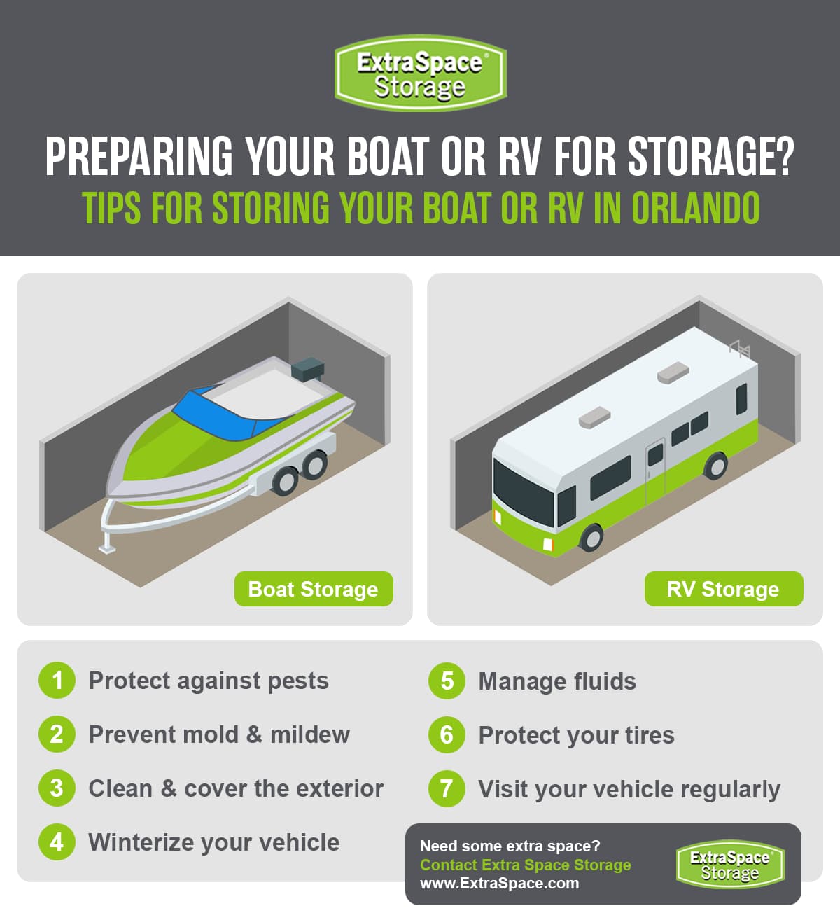 Tips for storing your boat or RV in Orlando include protect against pests, prevent mold and mildew, clean and cover the exterior, winterize your vehicle, manage fluids, protect your tires, and visit your vehicle regularly. 