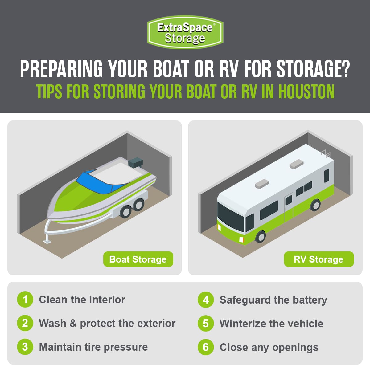 Storage tips for boat and RVs includes clean the interior, wash and protect the exterior, maintain tire pressure, safeguard the battery, winterize the vehicle, and close any openings.