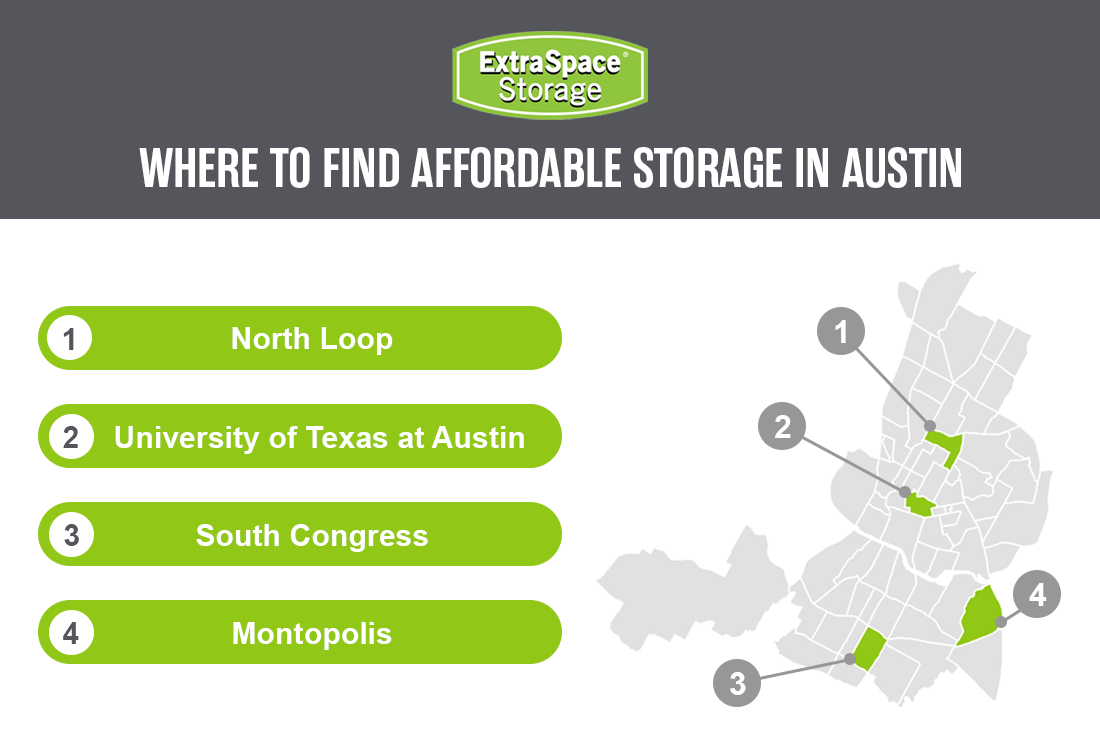WHERE TO FIND AFFORDABLE STORAGE IN AUSTIN North Loop University of Texas at Austin South Congress Montopolis