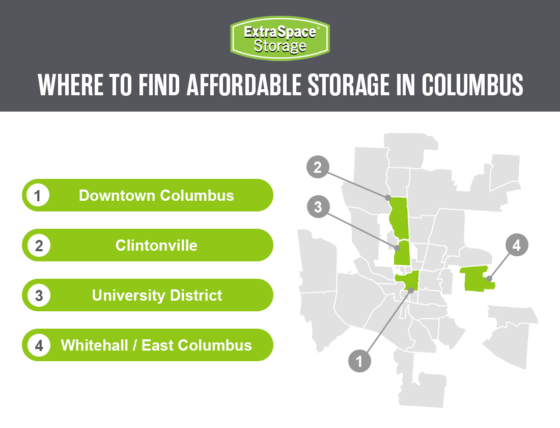 Top Neighborhoods to find affordable storage in Columbus