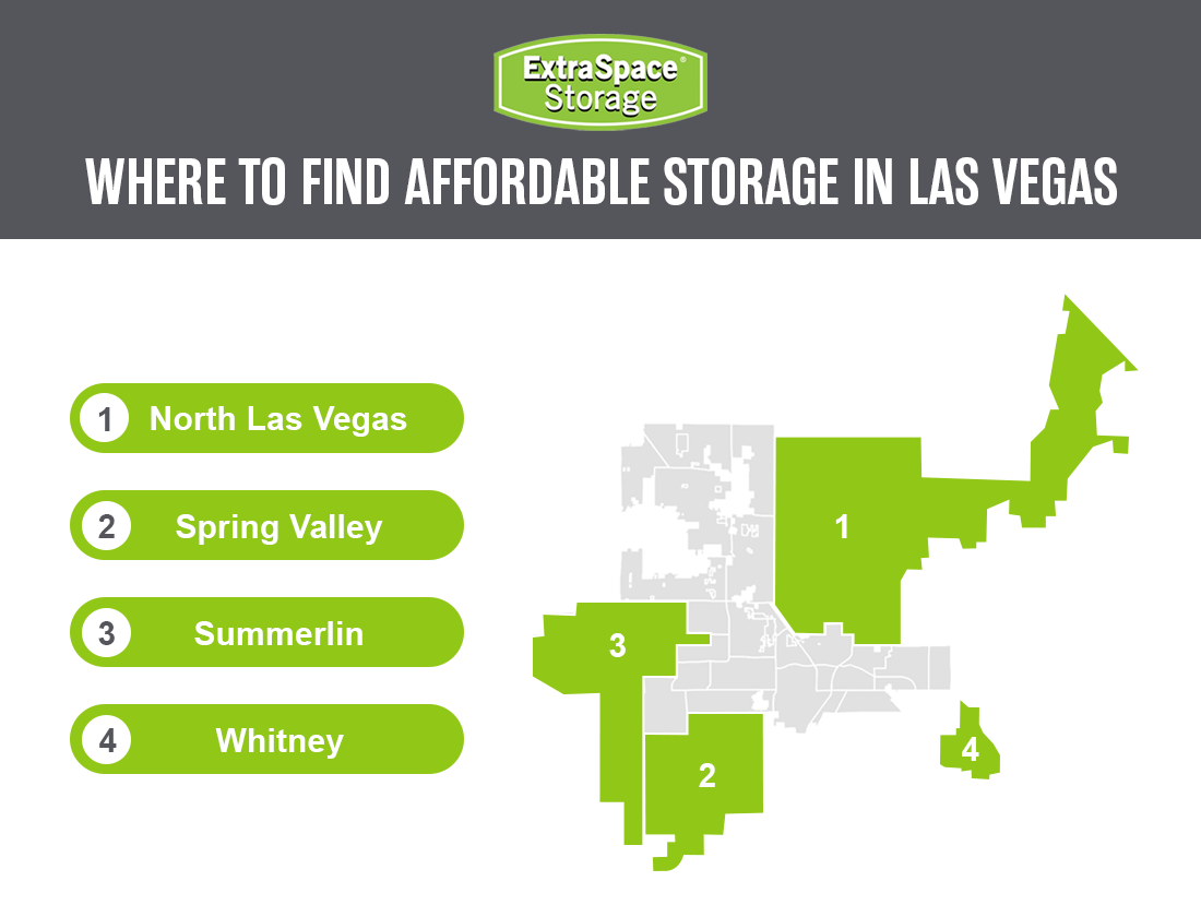 Popular areas to rent self storage in Las Vegas
