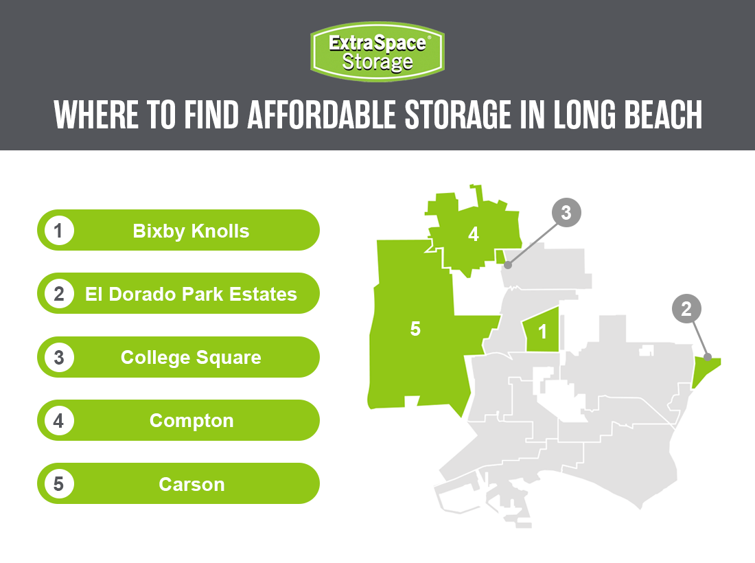 Where to Find Affordable Storage in Long Beach