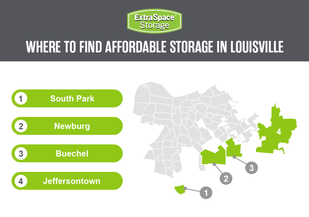 Popular neighborhoods for self storage in Louisville, Kentucky