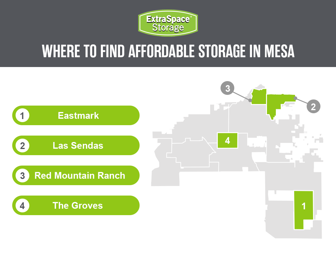 Graphic illustrating where to find affordable storage in Mesa, with a map showing the corresponding neighborhoods.