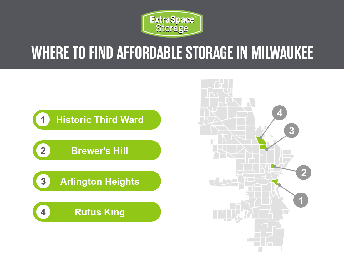 Graphic illustrating the top four places in Milwaukee to find affordable self storage, with a corresponding map.