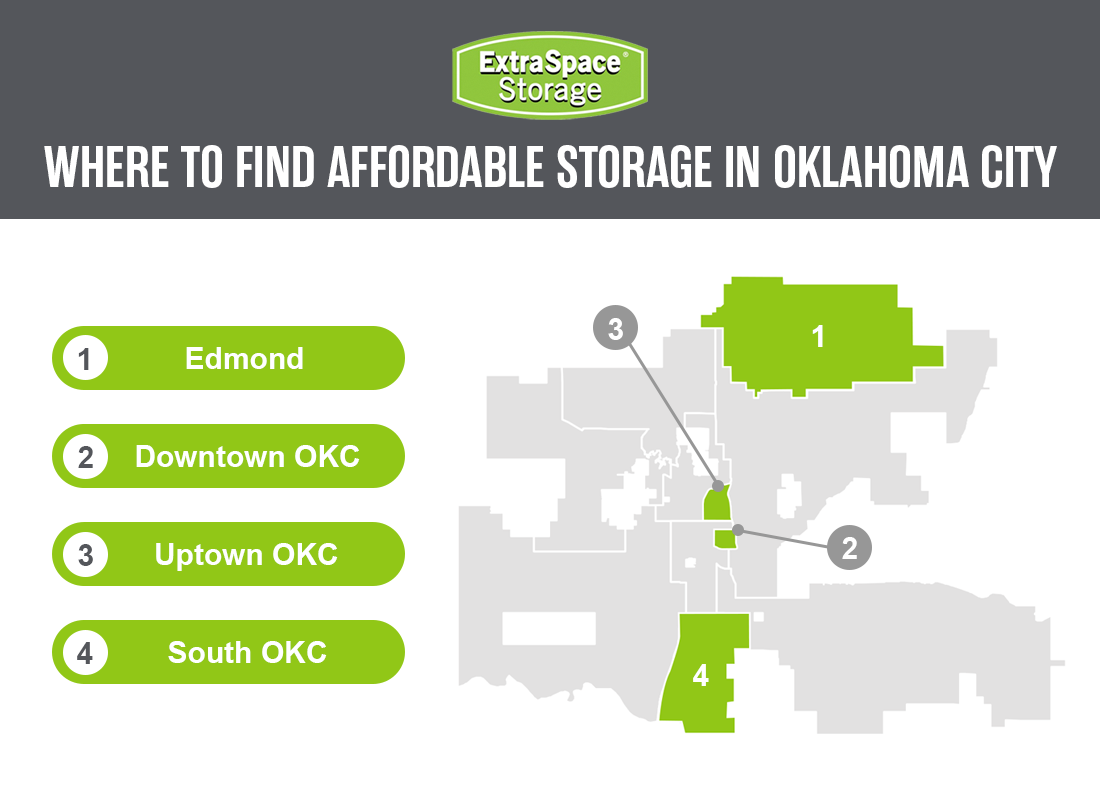 Where to Find Affordable Storage in Oklahoma City