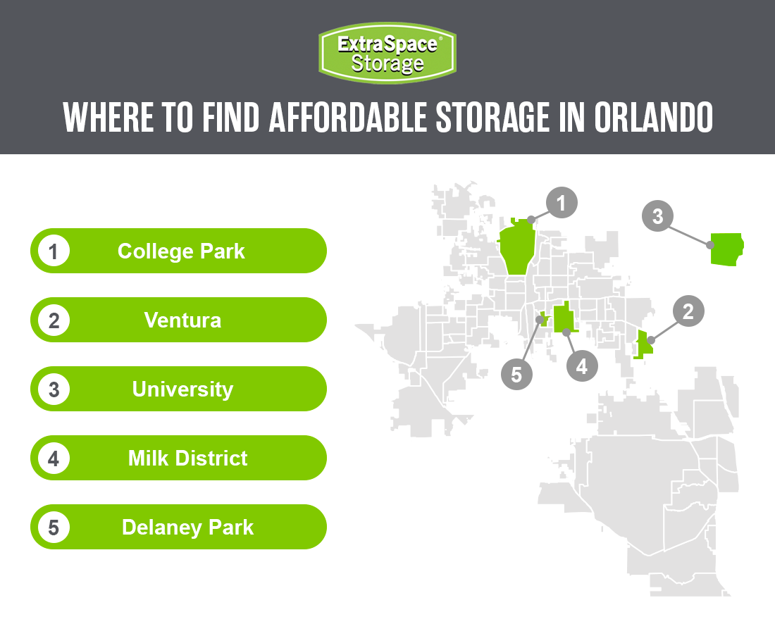 Neighborhoods in Orlando to find affordable storage