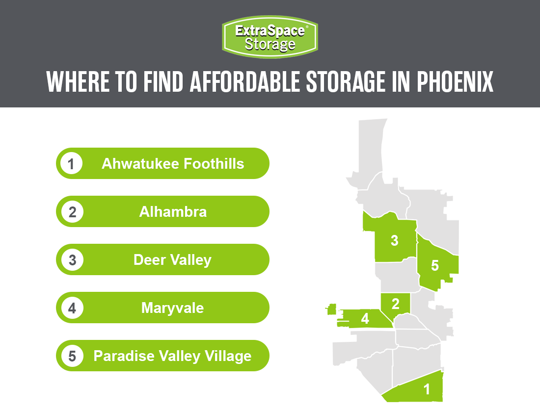 List of where to find affordable storage in Phoenix, AZ.