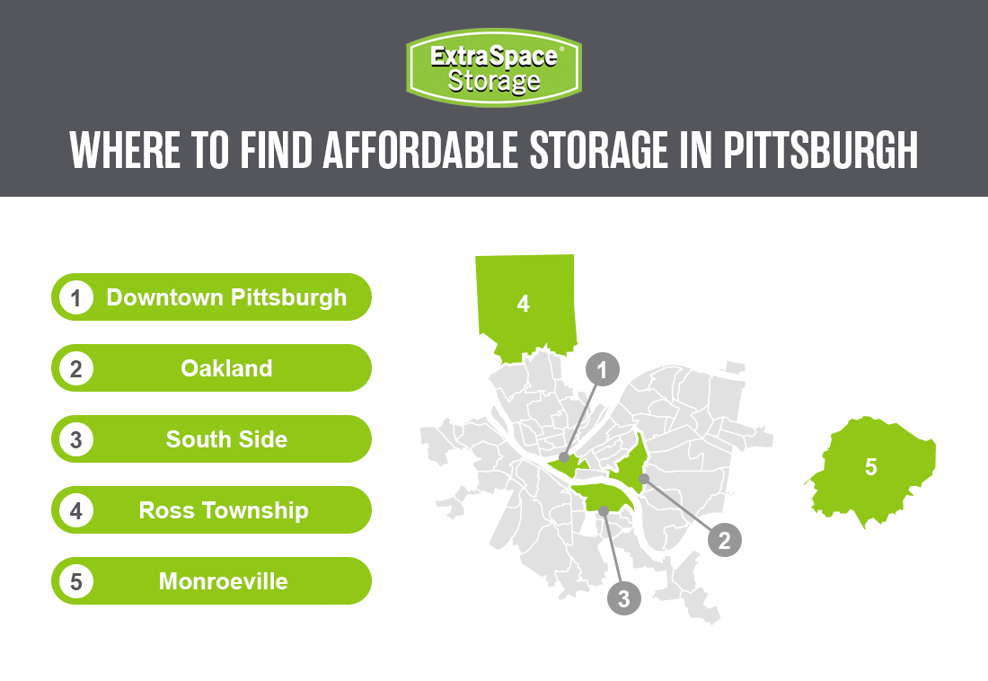 Graphic illustrating five places in or near Pittsburgh that offer affordable storage, including suburbs; there is also a map of the corresponding areas of Pittsburgh.