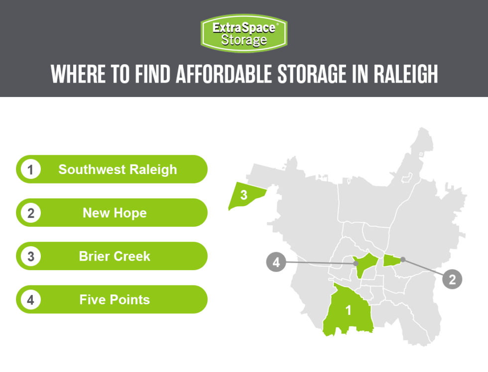 Storage Unit Prices in Raleigh, NC: Current 2026 Rates