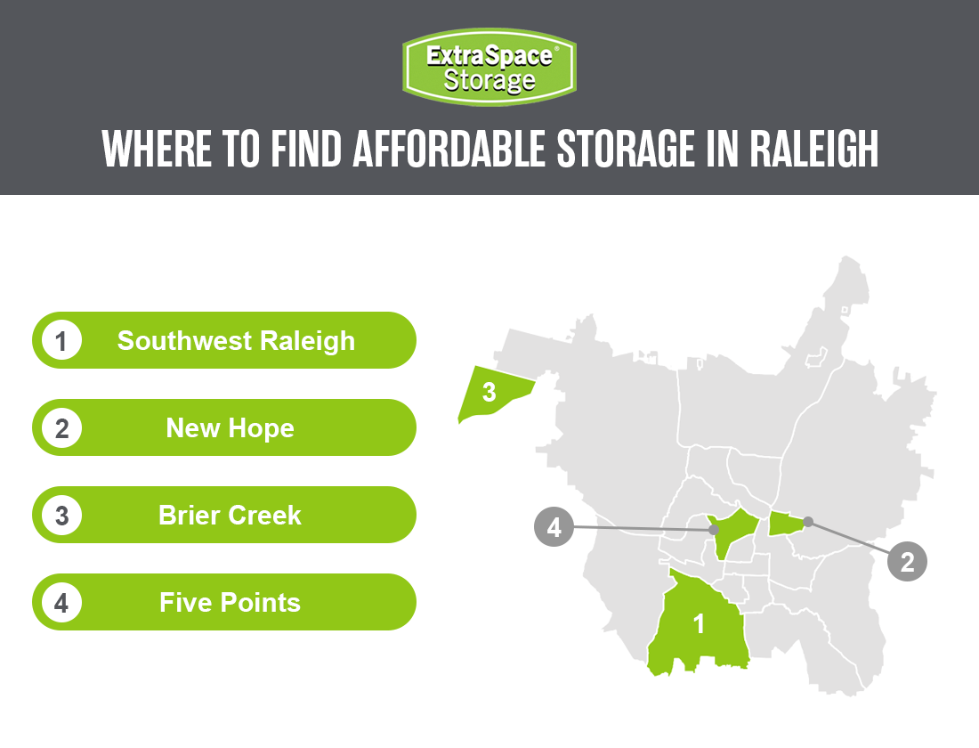 List of neighborhoods in Raleigh with affordable storage.
