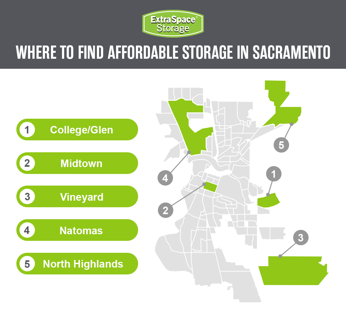 WHERE TO FIND AFFORDABLE STORAGE IN SACRAMENTO College/Glen Midtown Vineyard Natomas North Highlands