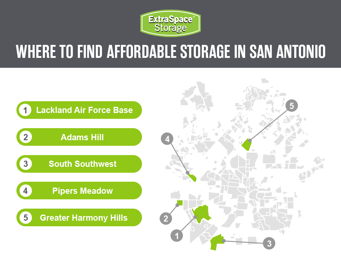 Where to Find Affordable Storage in San Antonio