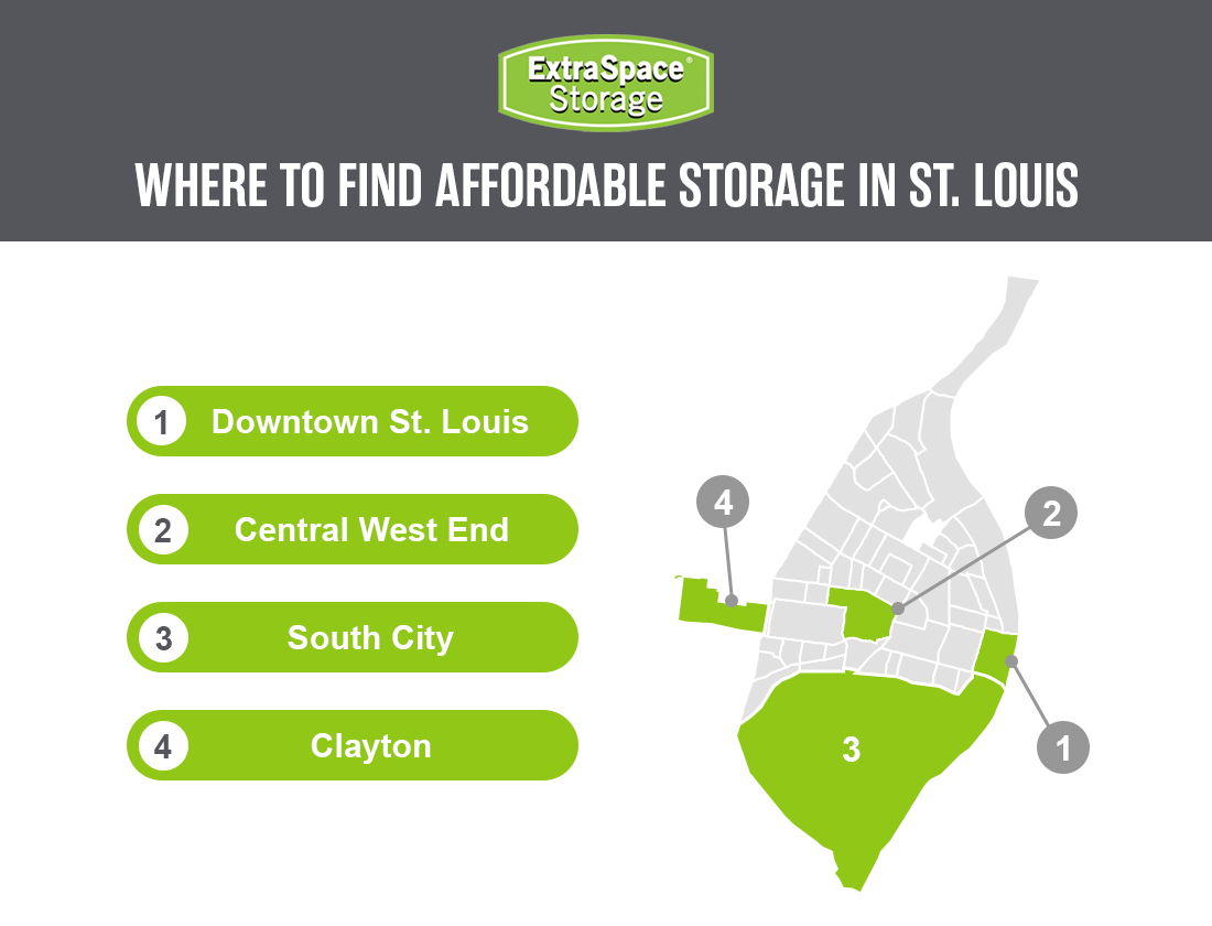 Graphic stating four neighborhoods in St. Louis offering affordable self storage, along with a map of the corresponding areas. 
