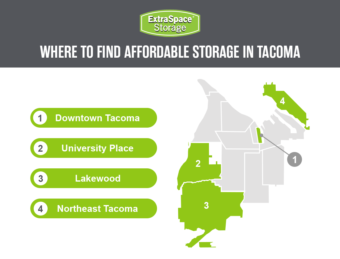 Find affordable storage in Tacoma at Downtown Tacoma, University Place, Lakewood, and Northeast Tacoma