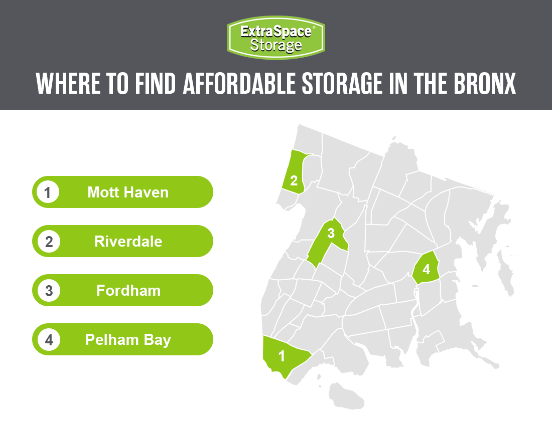 Where to Find Affordable Storage in The Bronx, New York