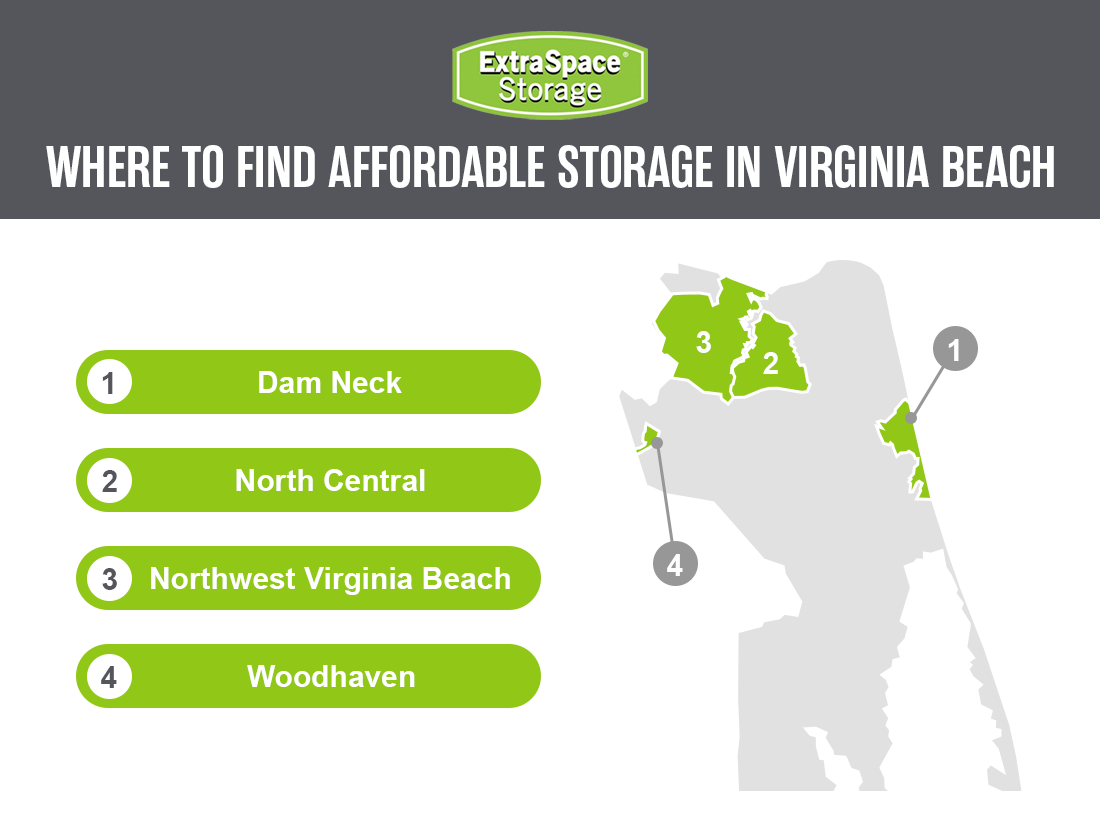 Graphic illustrating four neighborhoods in Virginia Beach that offer affordable self storage, with a map showing the corresponding places.