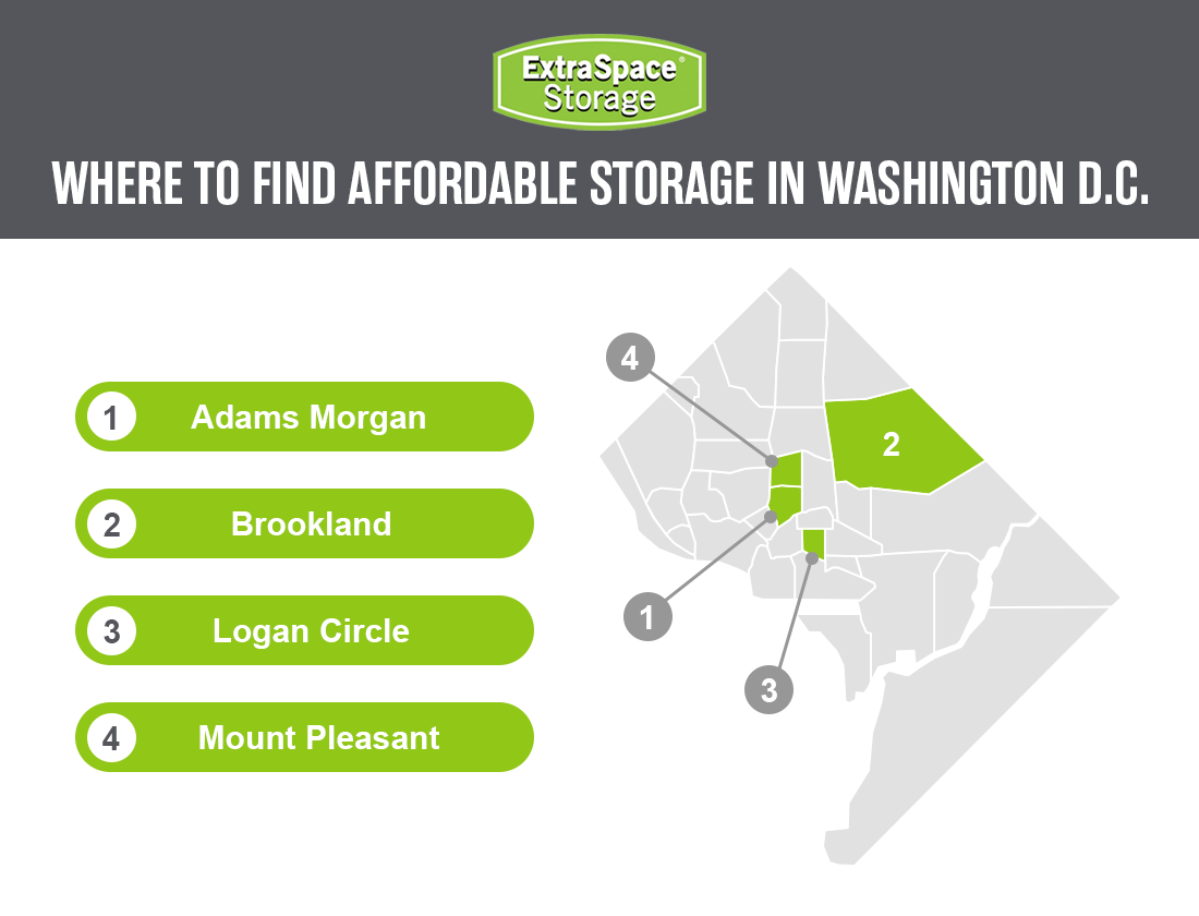 A list of neighborhoods in Washington, DC with affordable storage