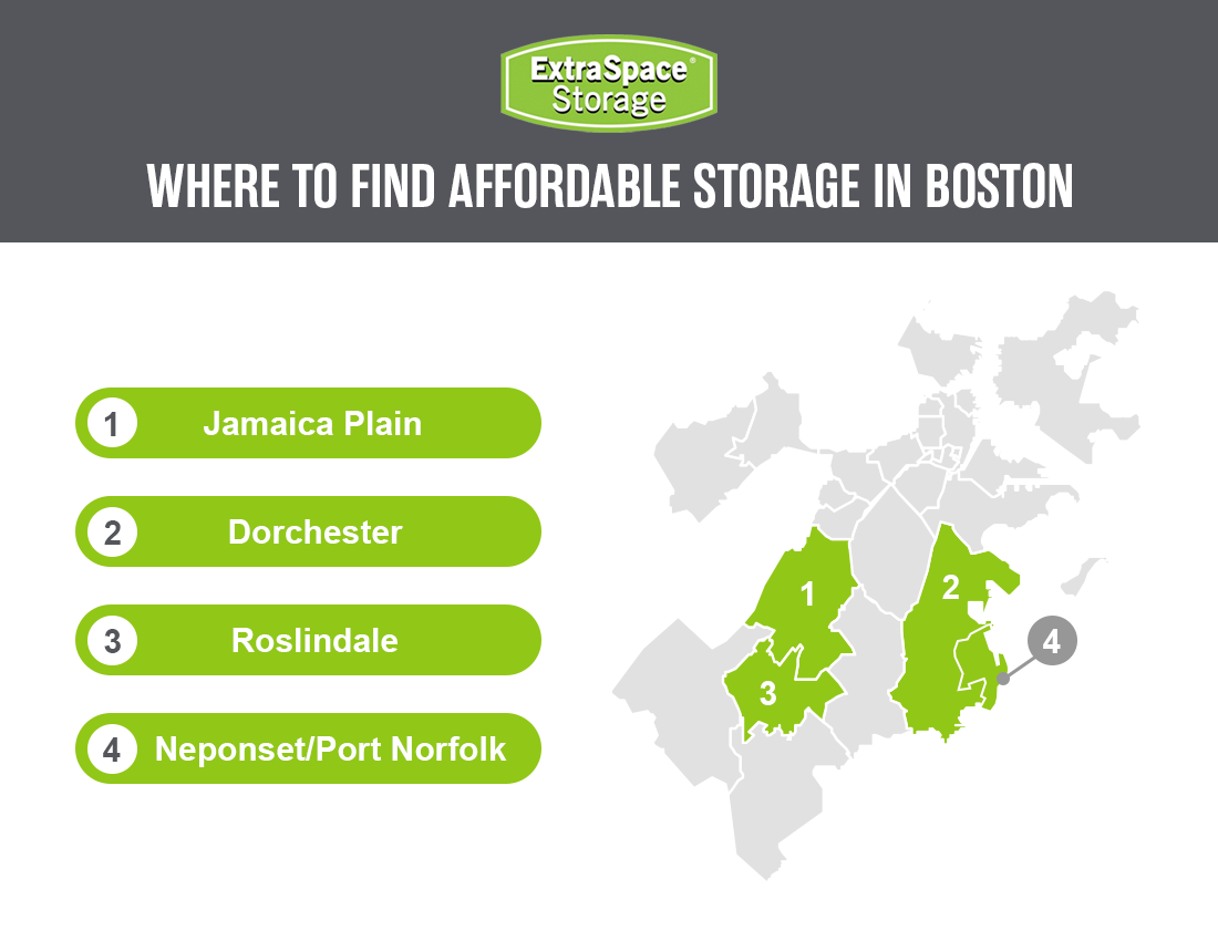 Where to Find Affordable Storage in Boston, Massachusetts