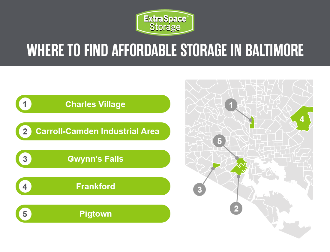 Where to Find Affordable Storage in Baltimore, Maryland