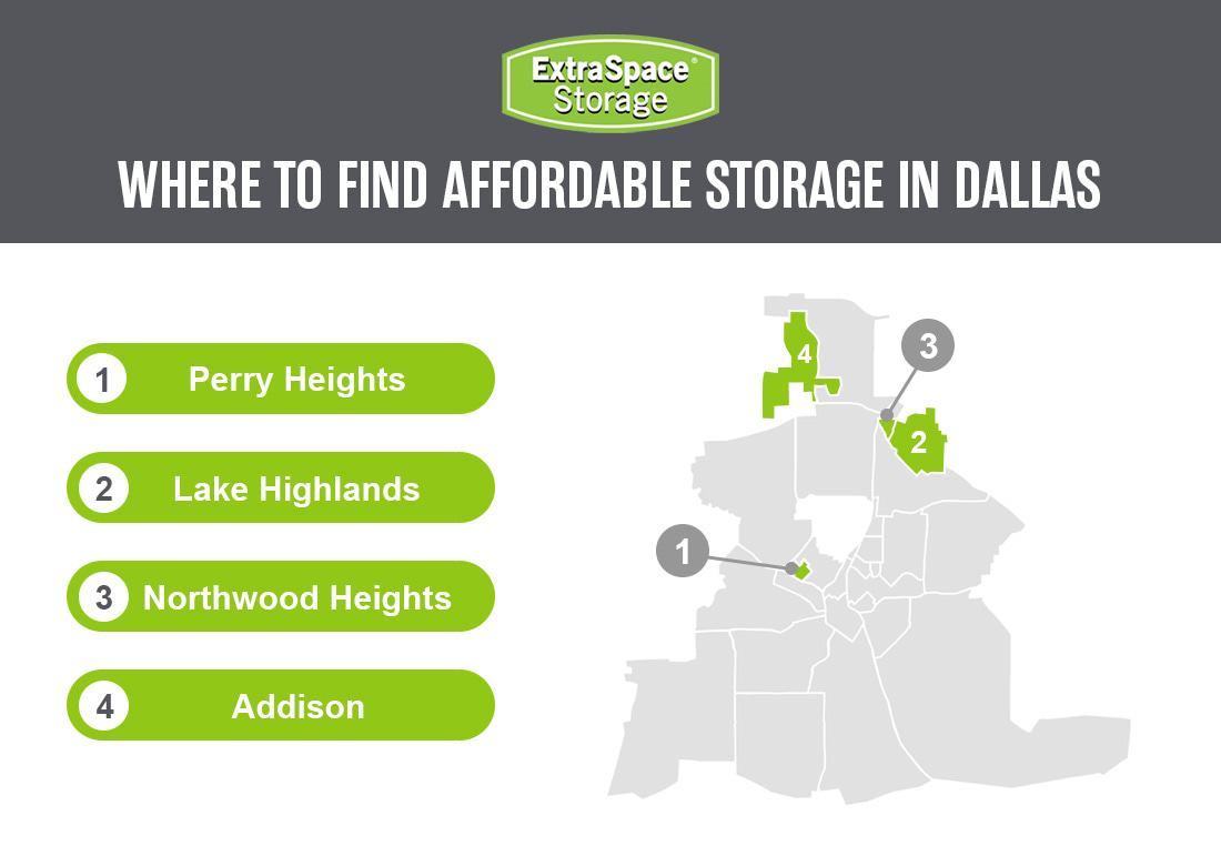 Where to Find Affordable Storage in Dallas, Texas