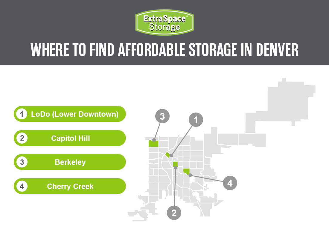 Where to Find Affordable Storage in Denver, Colorado