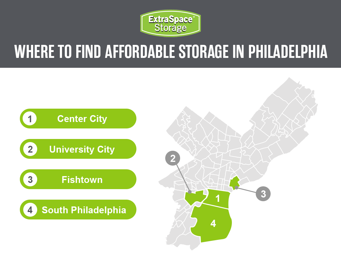 Where to Find Affordable Storage in Philadelphia, Pennsylvania
