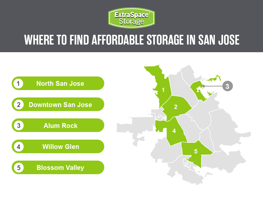 Where to Find Affordable Storage in San Jose, California