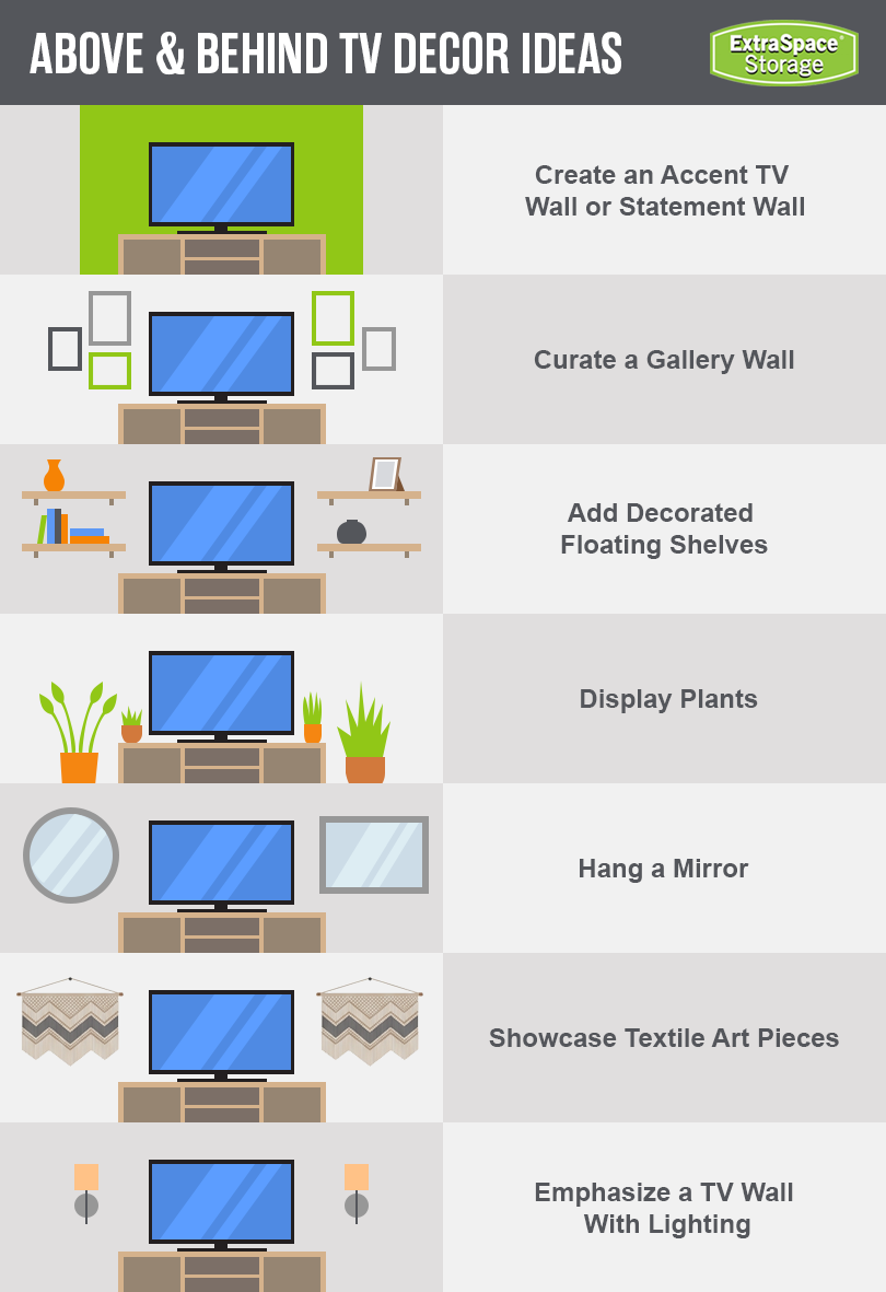 Above and behind TV decor ideas